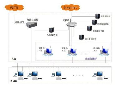 包郵批發(fā)H210培訓(xùn)電腦終端機 醫(yī)院云終端 政府拖機卡