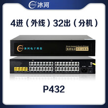 冰河集團電話交換機 高效通訊，連接未來的智能解決方案